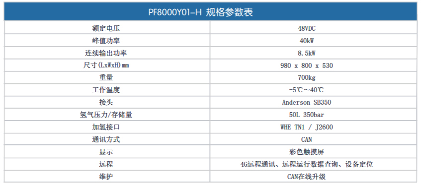氢能燃料电池叉车PF8000Y01-H规格参数表