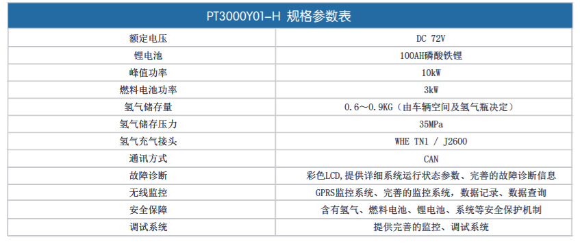 燃料电池游览车PT3000Y01-H规格参数表